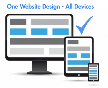 Mobile Responsive Websites